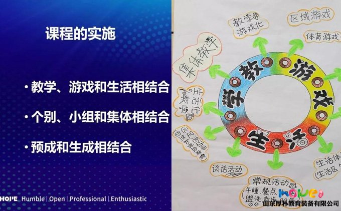 張?。何蚁Ｍ覀兊挠變簣@是一所沒有特色的幼兒園