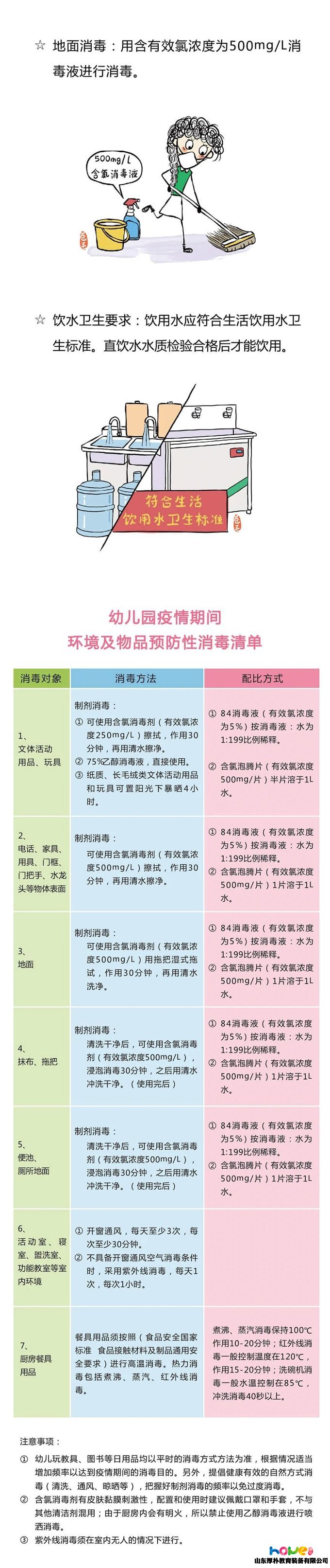 開學(xué)前后，幼兒園防控衛(wèi)生消毒最新標(biāo)準(zhǔn)（附所需物品清單）