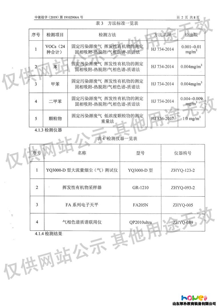 山東厚樸產(chǎn)品檢測報告