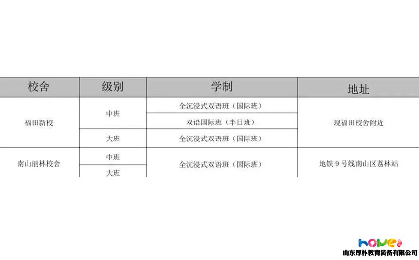 割民辦園的“韭菜”？“民轉(zhuǎn)公”是壓倒民辦園的最后一根稻草？