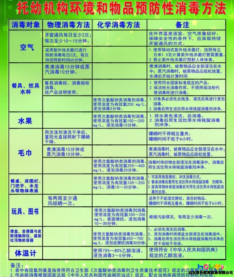 幼兒開學(xué)午睡，一個注意哪些？