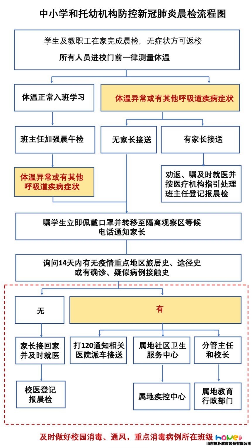 幼兒園剛開學(xué)，幼師的工作令人崩潰